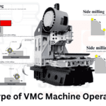 type of vmc machine operation